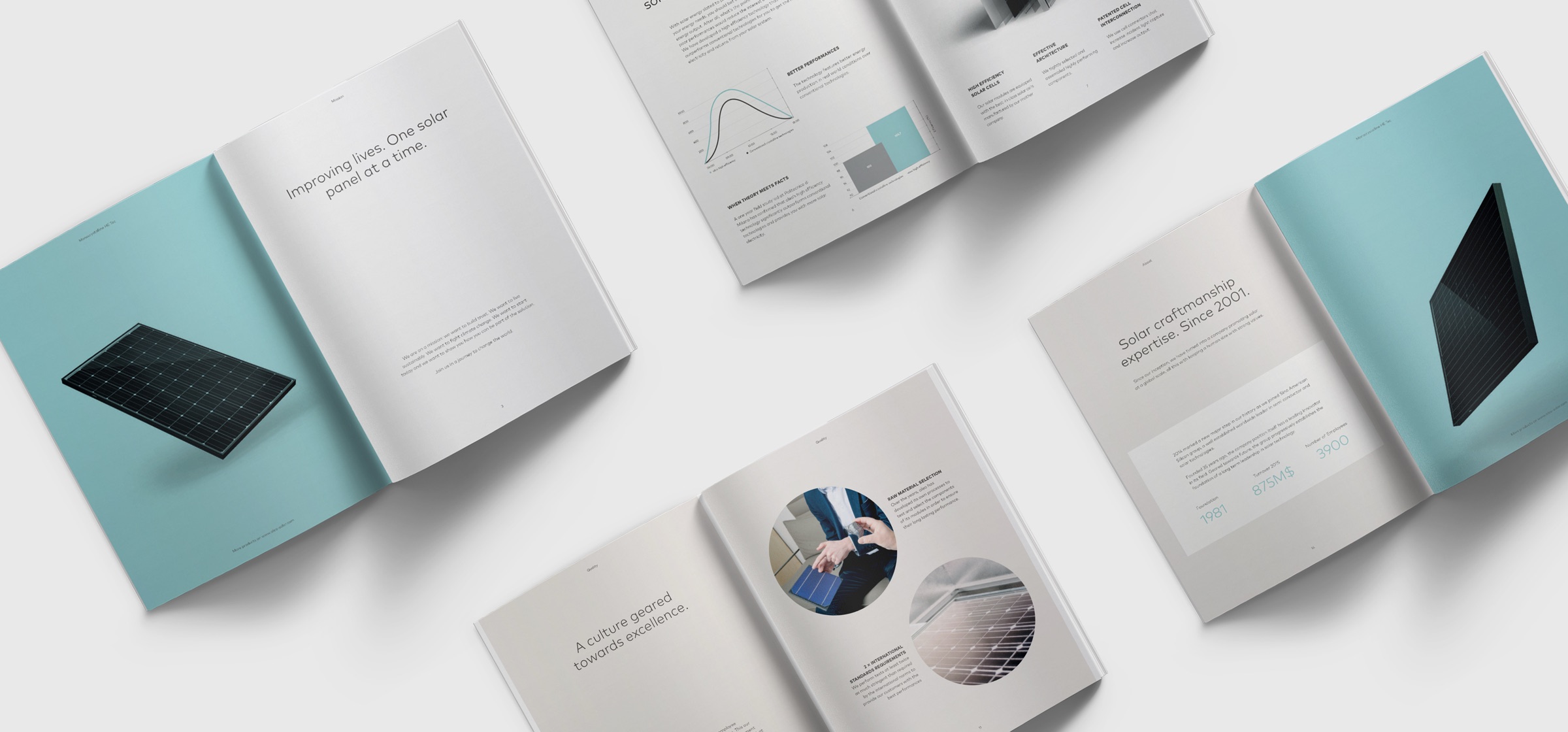 aleo solar press kit brochure spreads