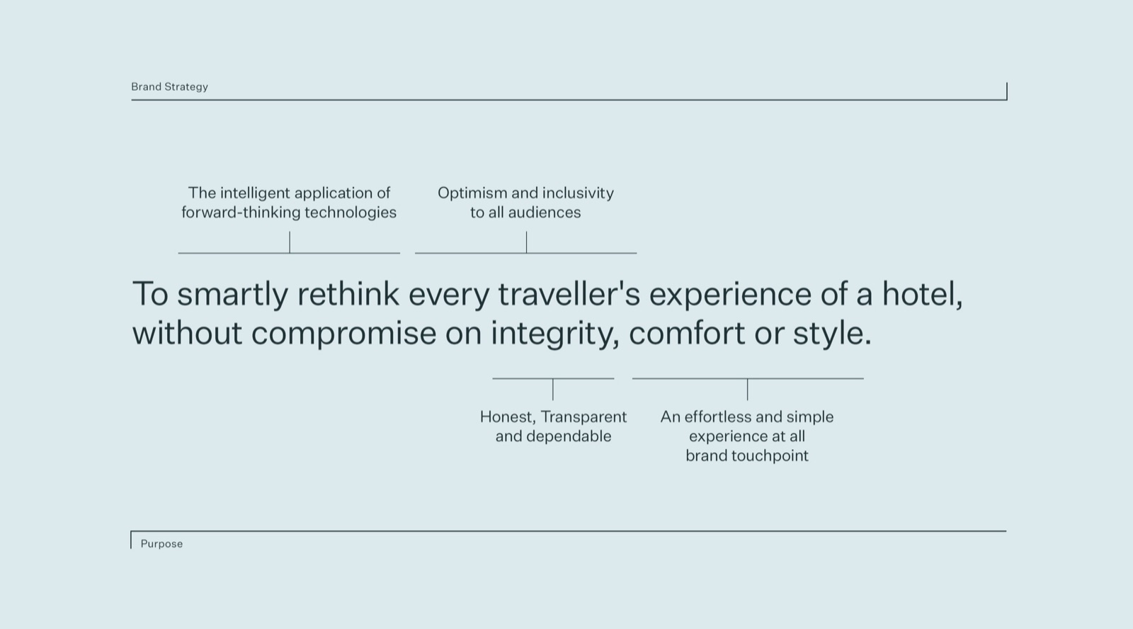 Episode Hotels brand purpose statement on a pale blue background