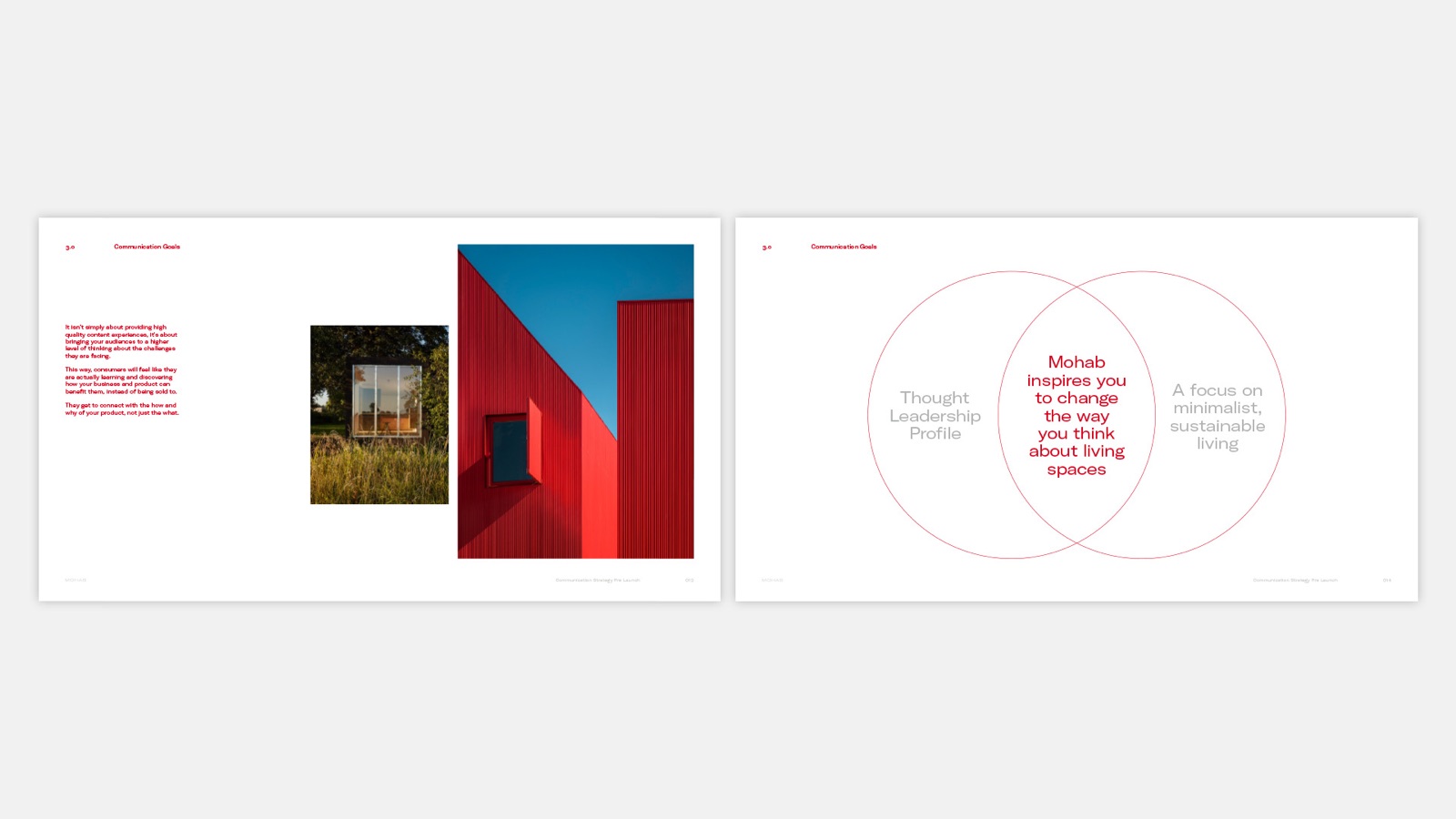 MOHAB communication strategy slides for the What Is Space thought leadership platform