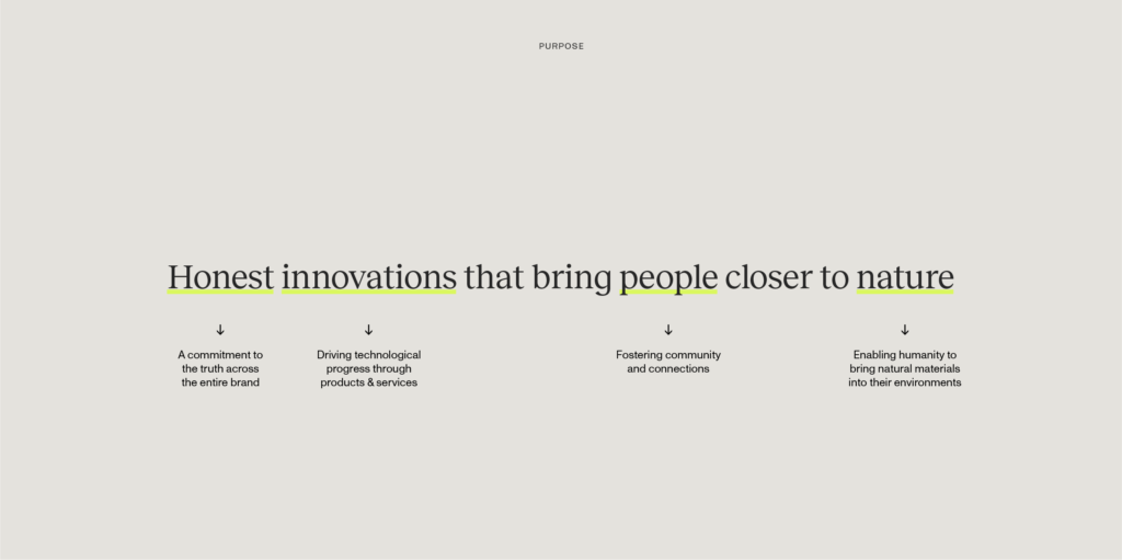 Berlin Green — brand strategy visual