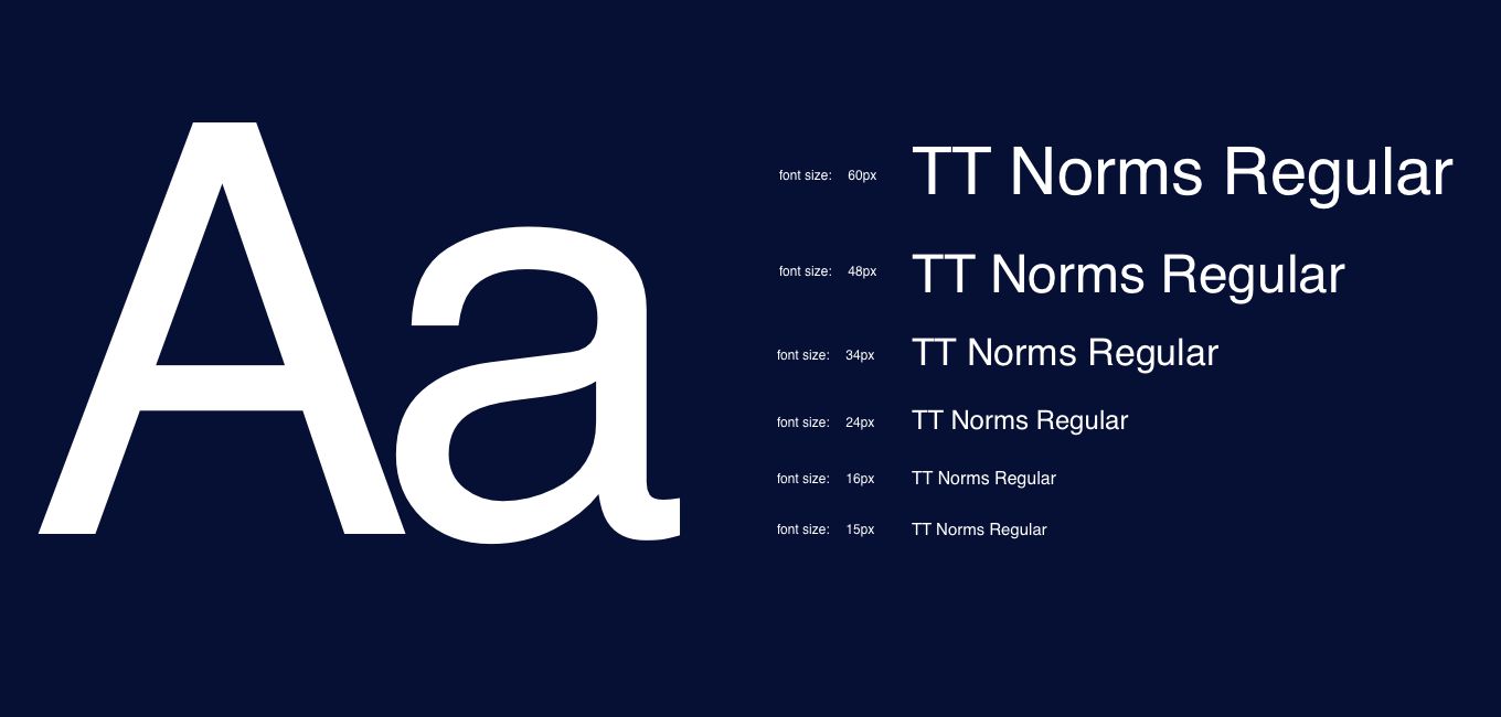 ctrl QS typography specimen in TT Norms, white on navy