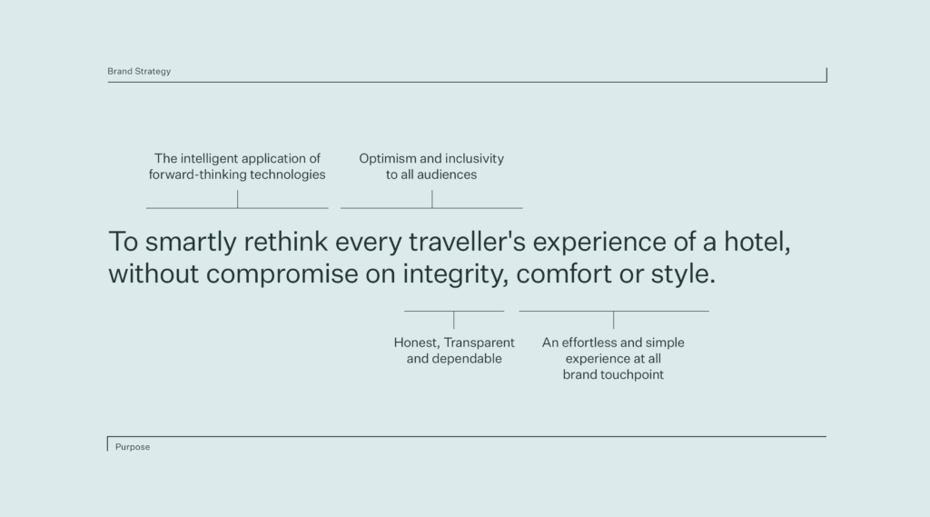 Episode Hotels case study