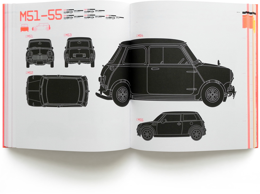 Interior spread M51–55 — road vehicles