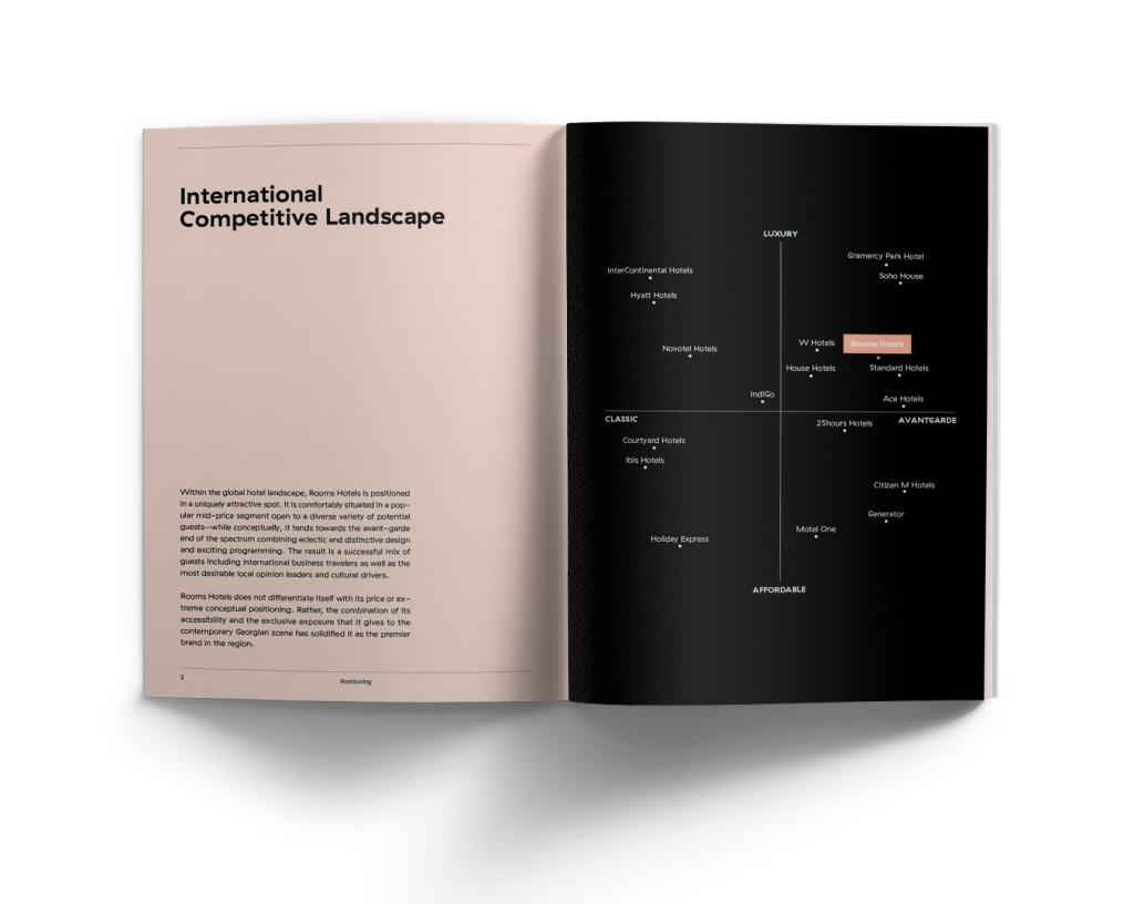 Brand book