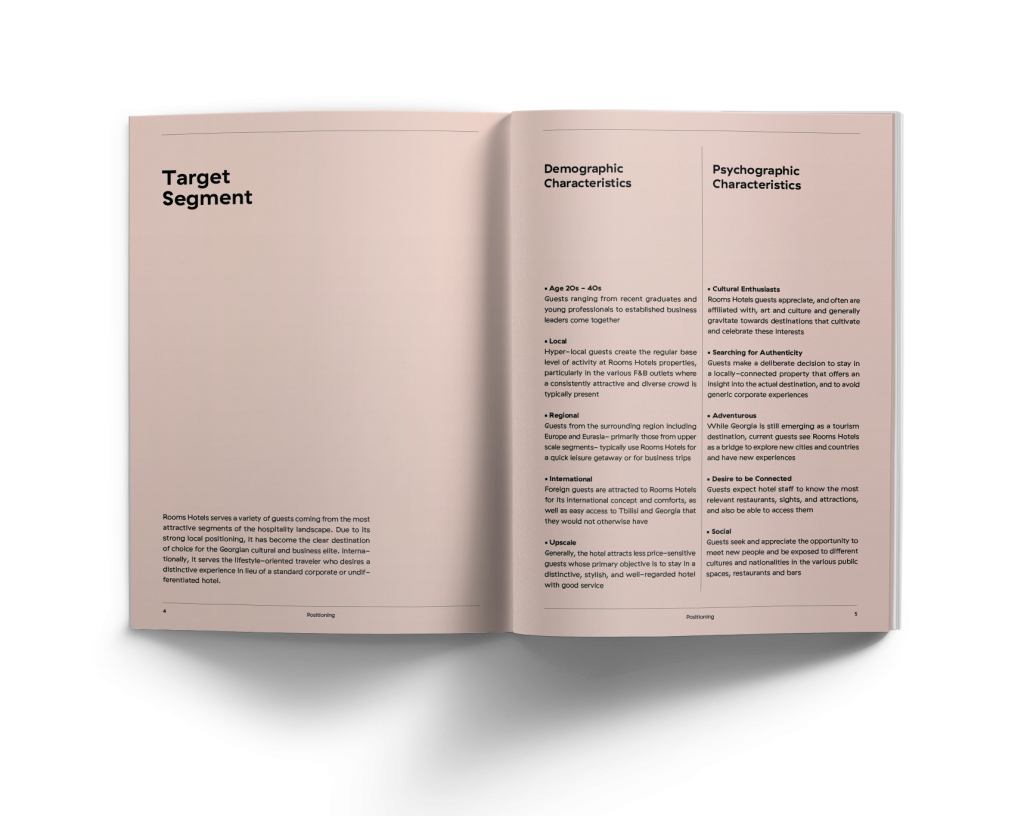 Brand book