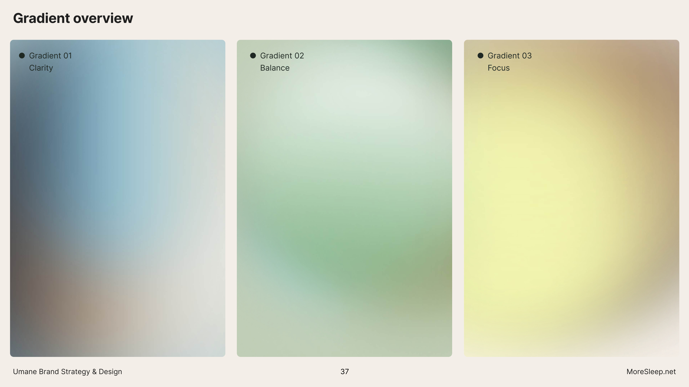 Umane gradient system