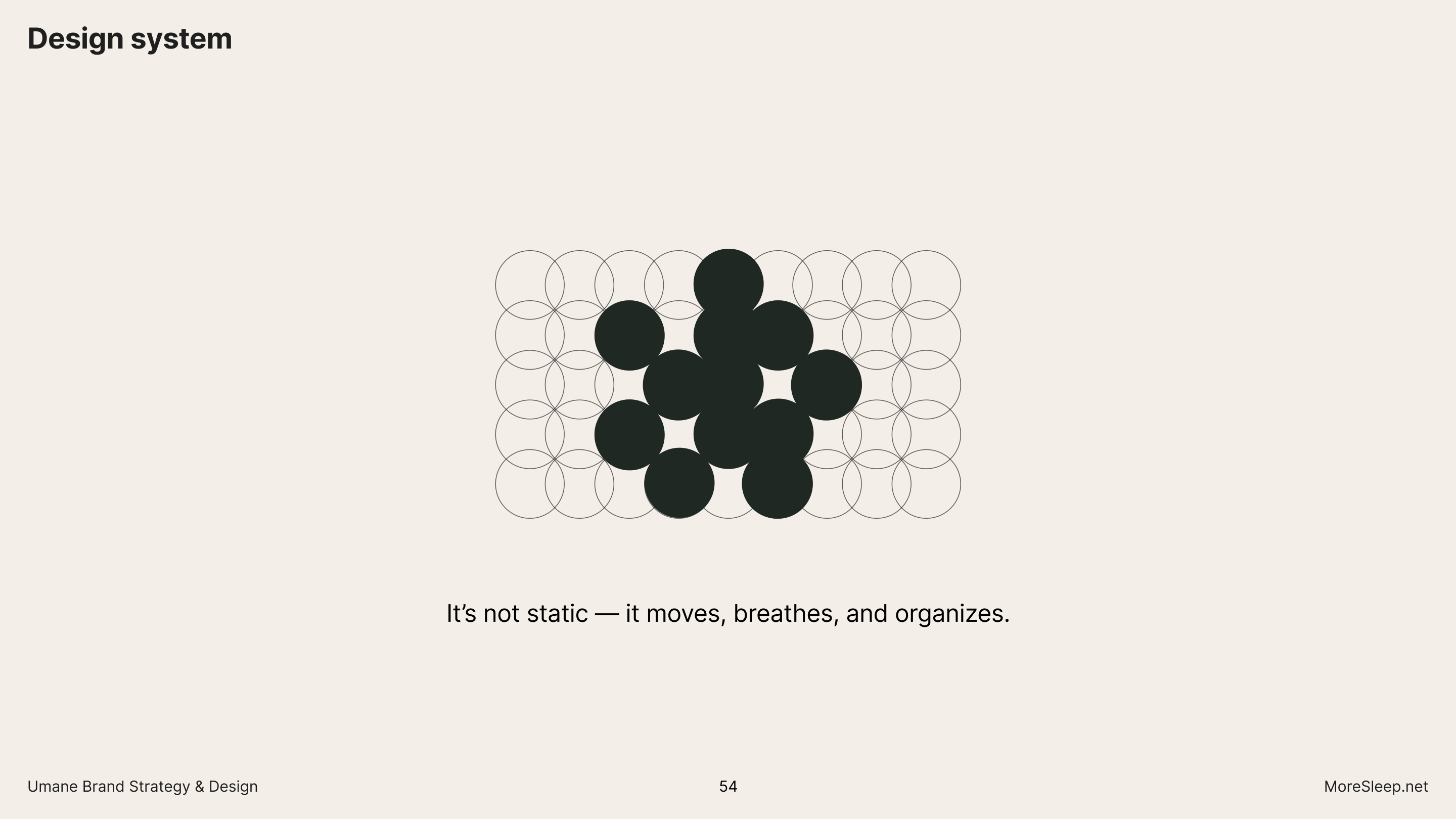 Umane design system
