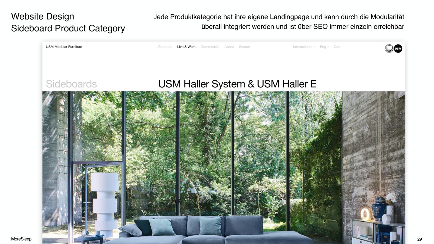 USM Modular Furniture pitch slide